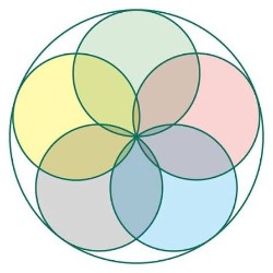 Ga naar de homepage van Participatiewerkplaats